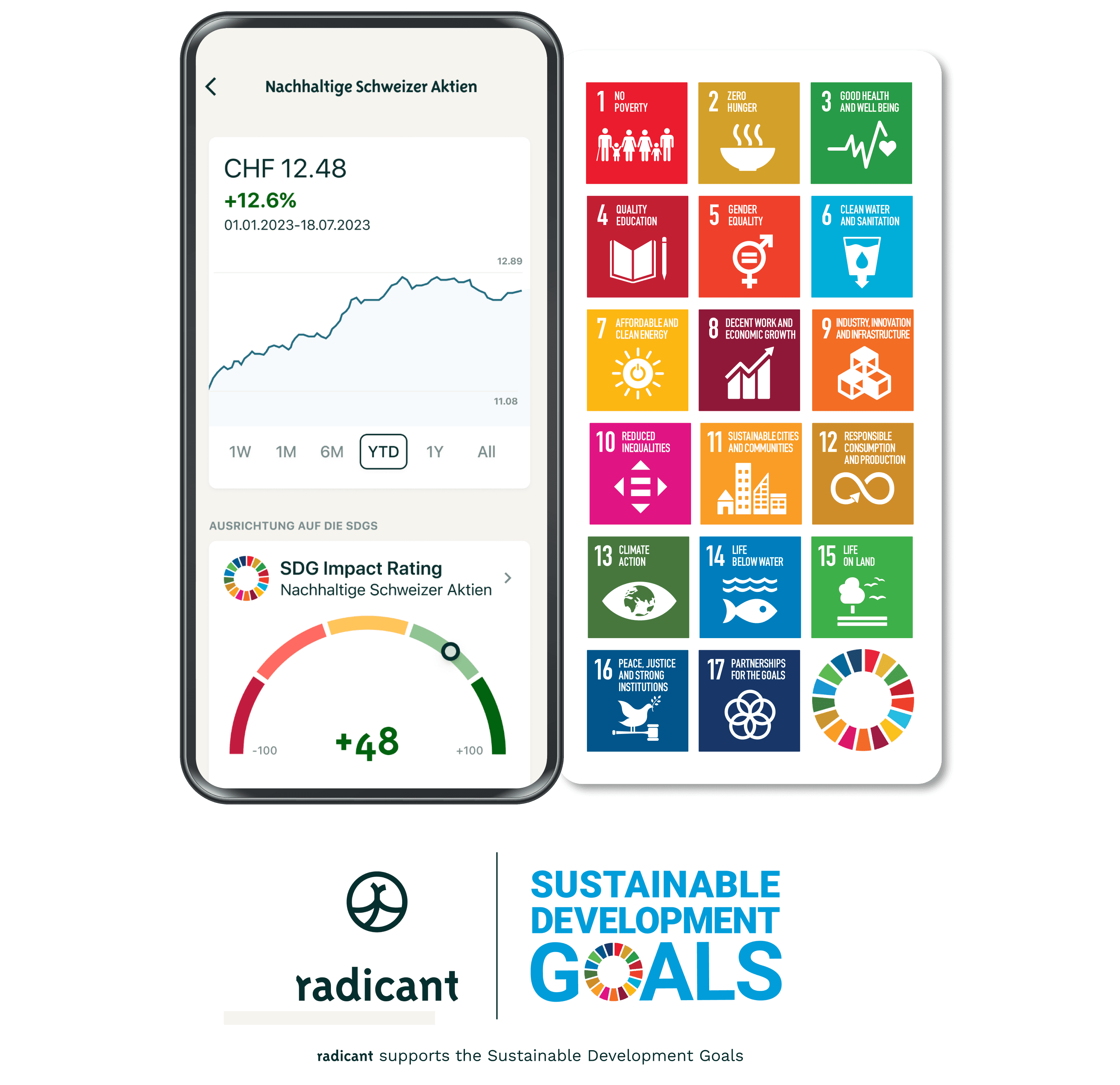 Sustainability report Second image EN