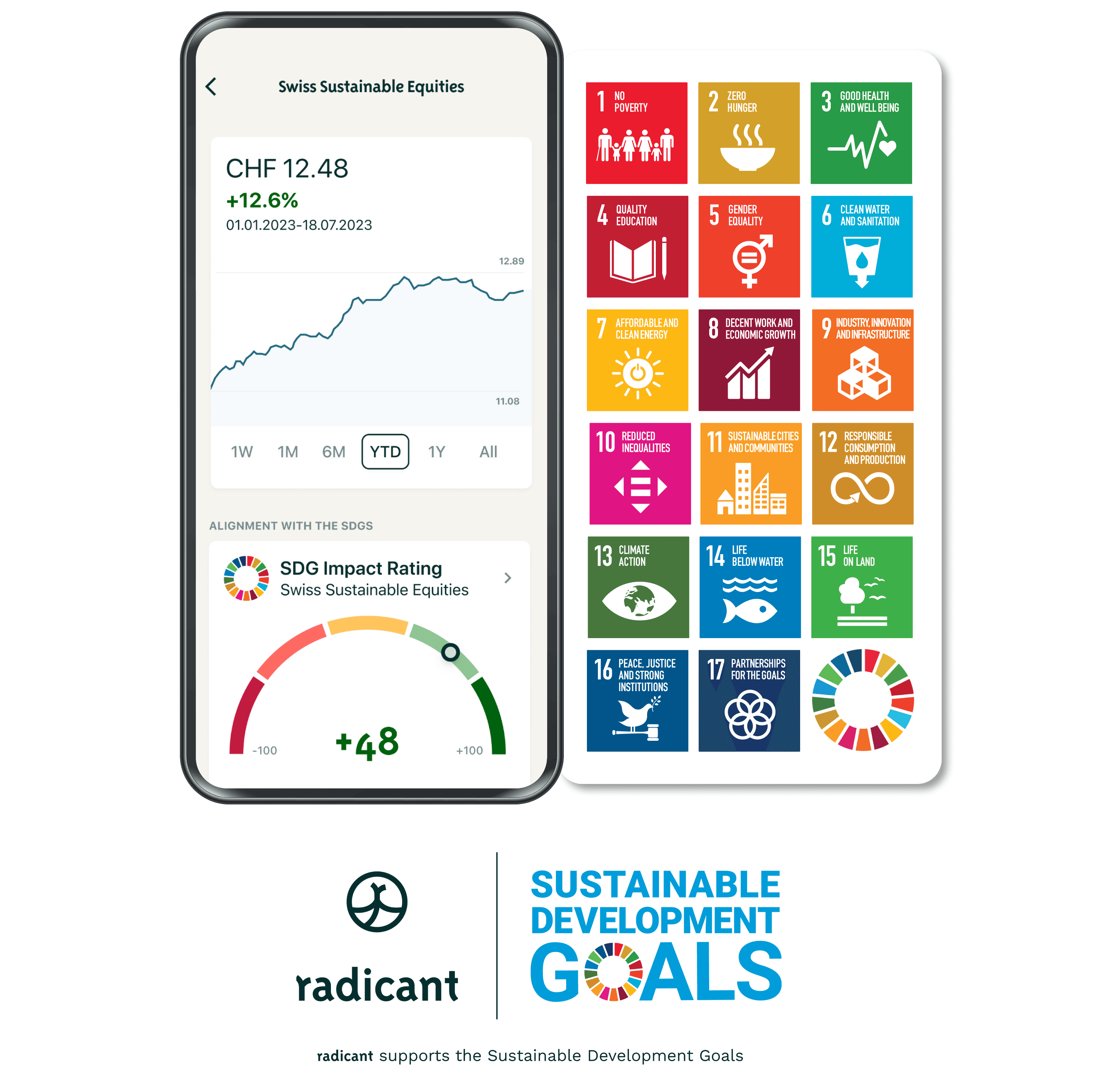 Sustainability report Second image EN